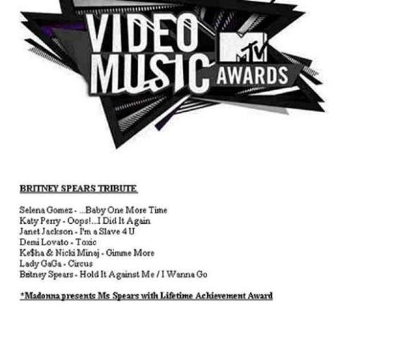 Speculation: The VMA Britney Tribute