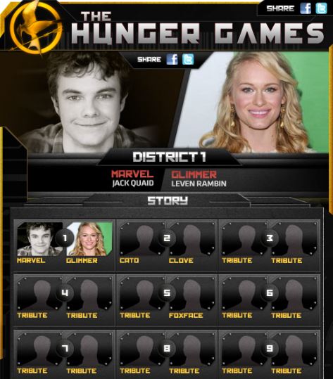 Countdown to Finnick