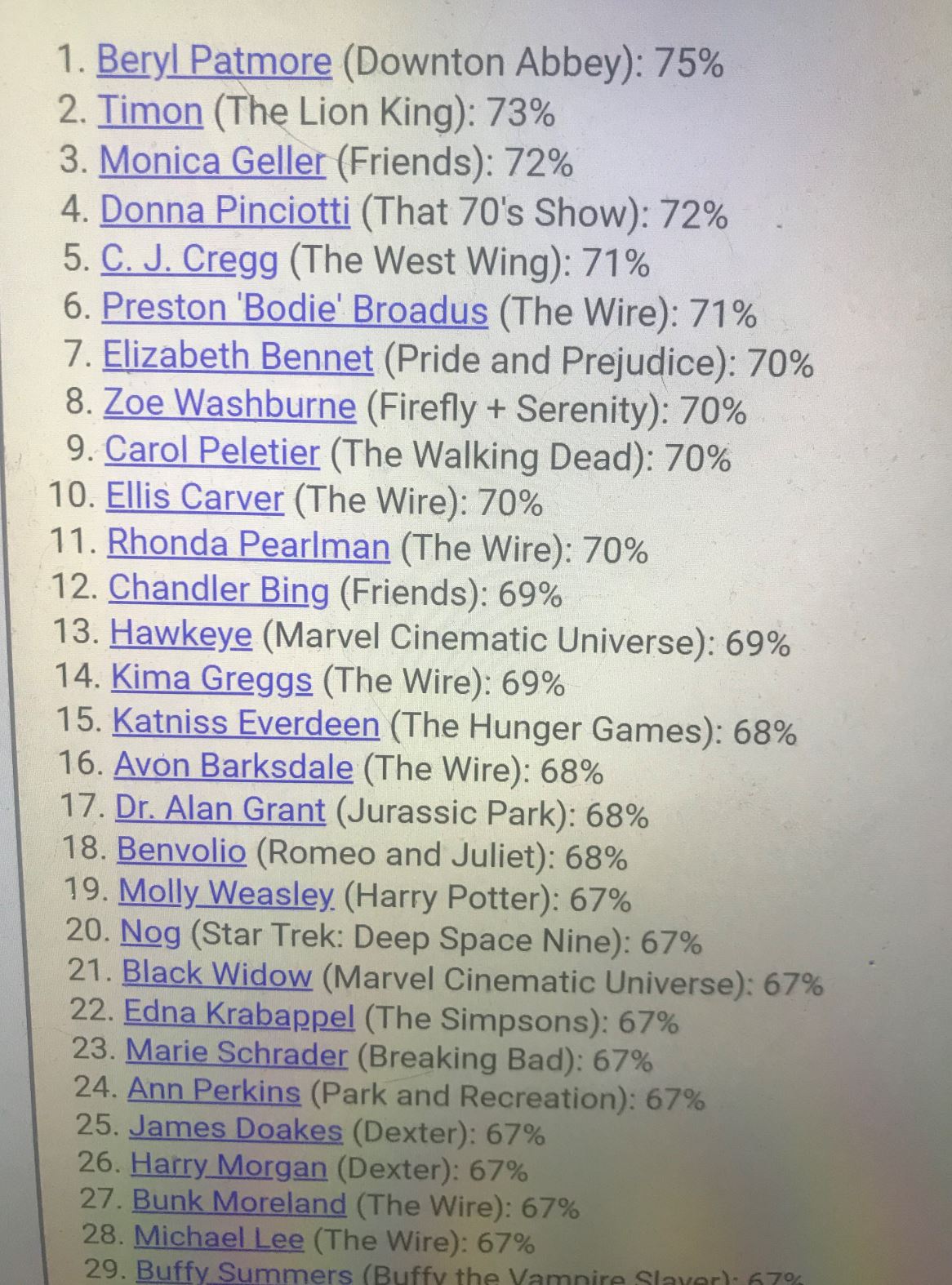 Intro for April 3, 2020