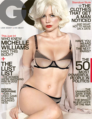 The Perils Of Being The Best Actress