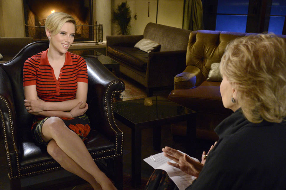 Most Fascinating Scarlett