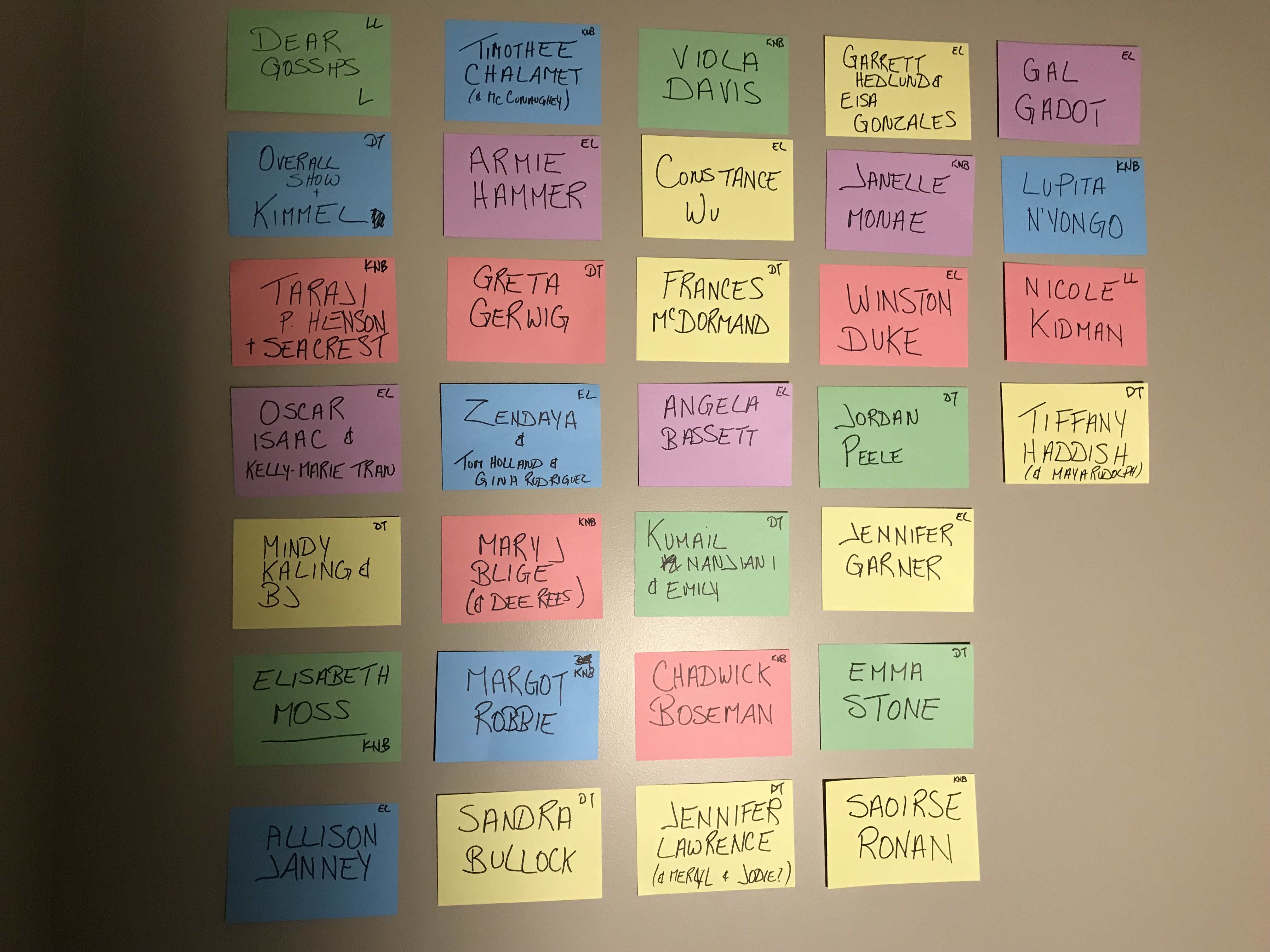 Show Your Work: “The Room Where It Happens”