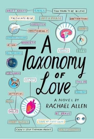 A Taxonomy of Love #AudibleBookClub Live Stream and Twitter Chat!